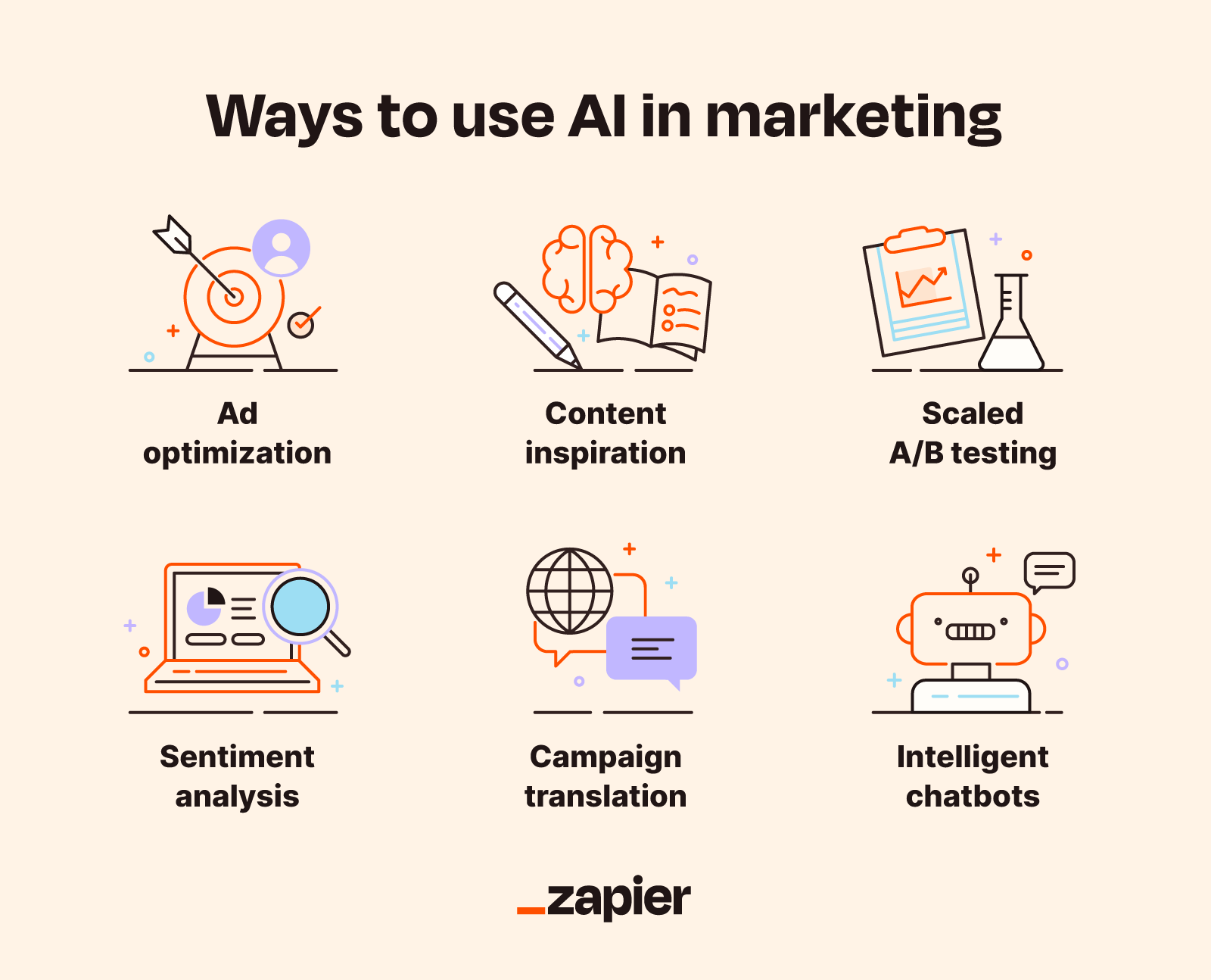 The Future of AI in Marketing Automation: Transforming Customer Engagement